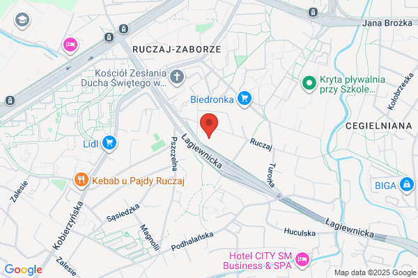 Ruczaj. Ho