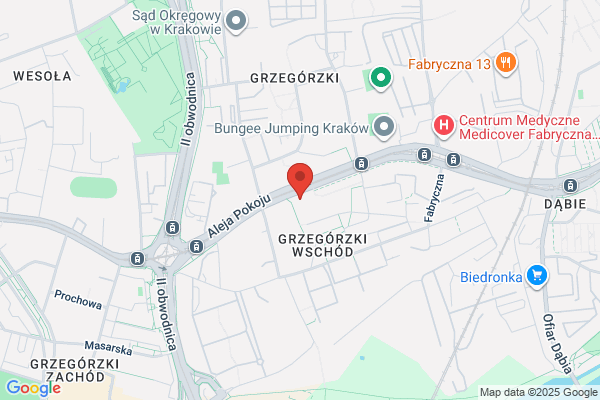 Praktyka lekarzy rodzinnych