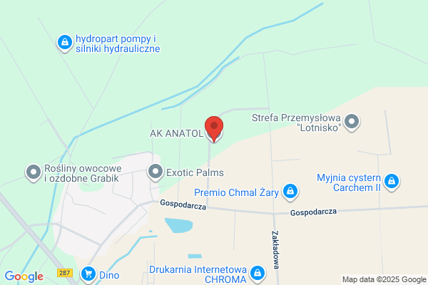 Anatol. Sp. z o.o.