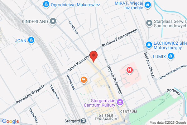 Kopciuszek. Sklep z odzieza uzywana(