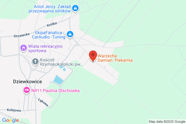 Warzecha Antoni. Piekarnia