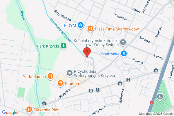 Forum. Czajkowski M.