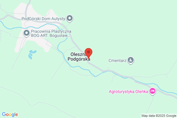 Gronowalska Wioletta. Sklep spozywczo - przemyslowy