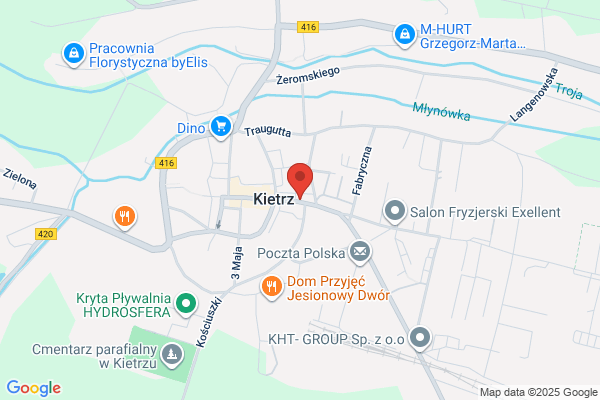 Centralna. Apteka