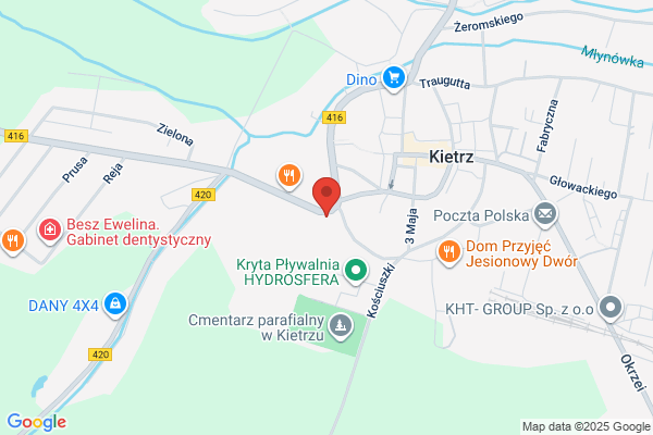 Czekajlo K. Sklep spozywczo - przemyslowy