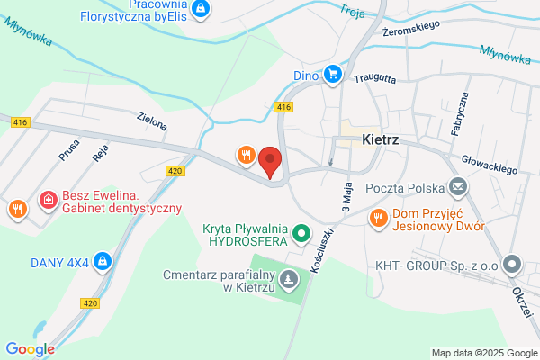 Gnot Irena. Sklep wielobranzowy