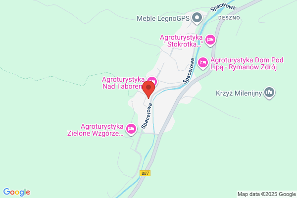 Drozdbud. Zaklad remontowo - budowlany. Drozd Tadeusz
