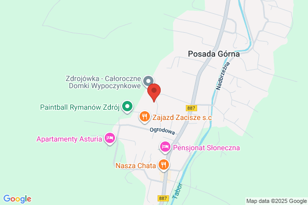 Penar Maria. Pokoje goscinne