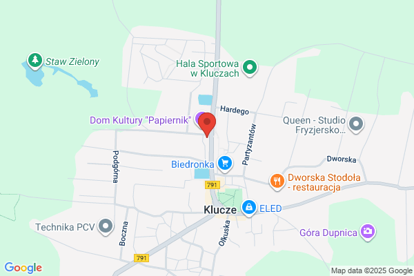 Klucze. Ksiegarnia. Wójtowicz M.