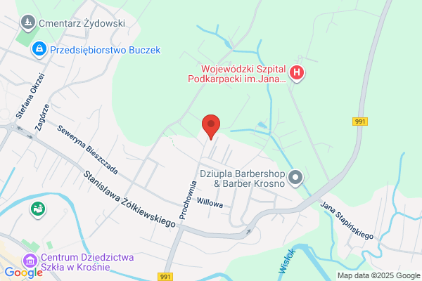 Jastrzab. Zwiry, piaski, kliniec