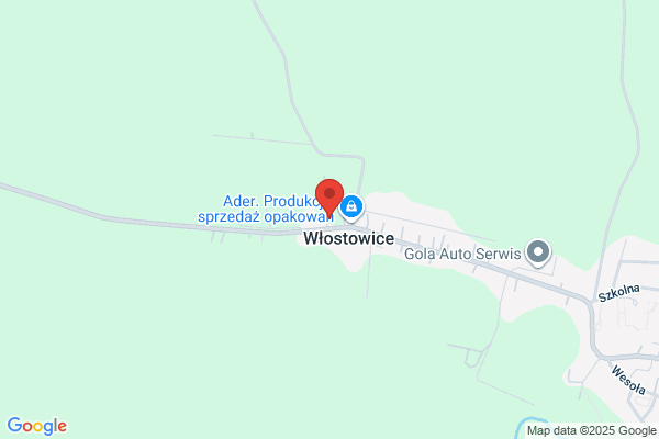 Starówka SC. Zaklad piekarniczy. Kobel A.A.