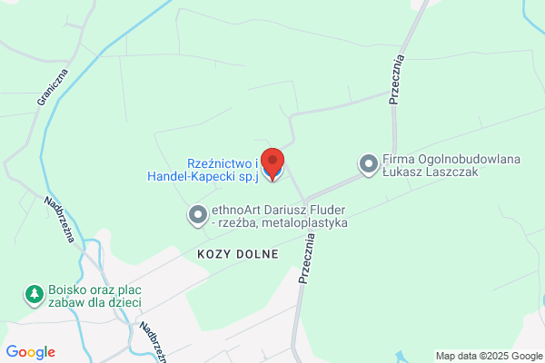 Kapecki Stanislaw. Handel, rzeznictwo