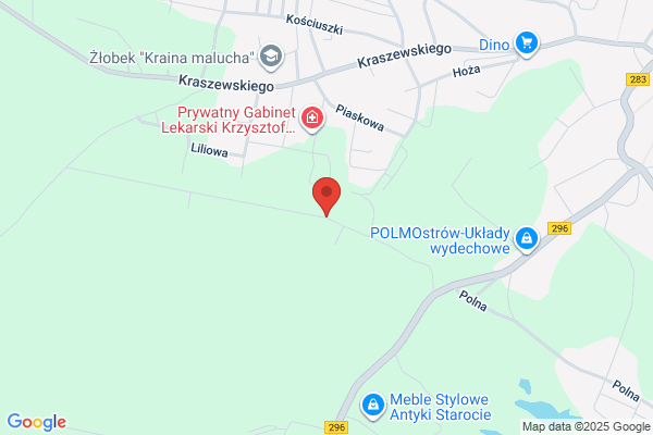 Kubanski Marcin. Slusarstwo