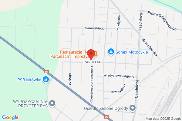 Parcelki SC. Apteka. Nowaczyk A.I.R.