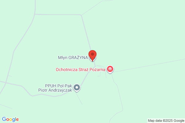 Grazyna. S.j. Mlyn. PPHU
