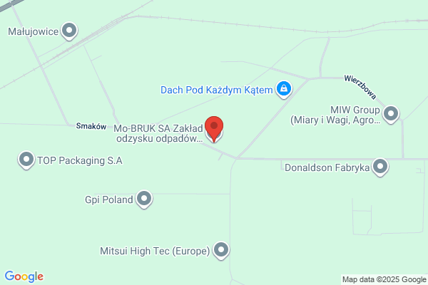 Mo-Bruk. Utylizacja odpadów przemyslowych. Budowa dróg betonowych