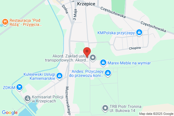 Chyrzynski Tadeusz. Blacharstwo budowlane