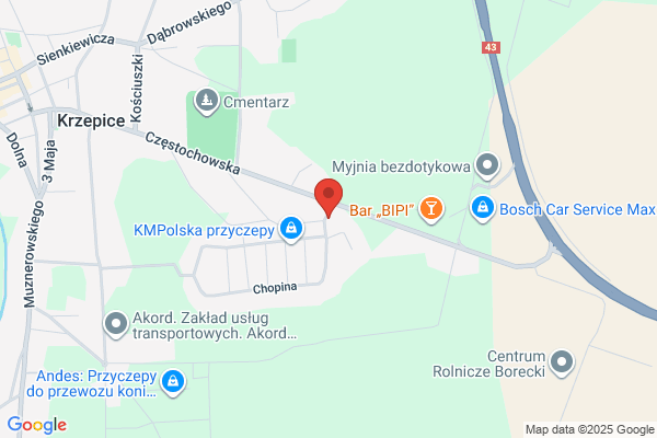 Krysiak K. Ogrodnictwo