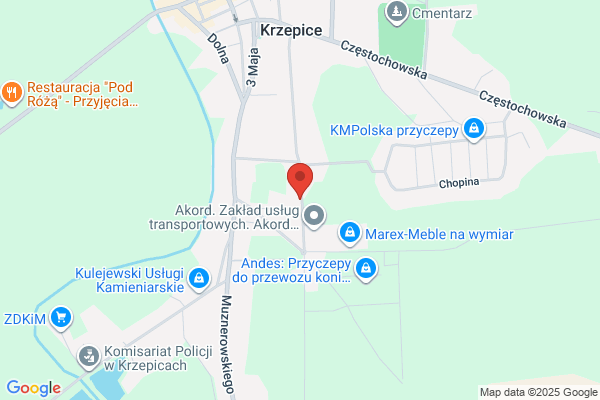 Polak Maria. Dzialalnosc handlowa