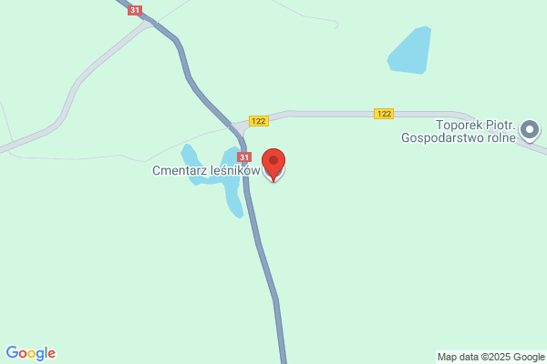 Cmentarz parafialny