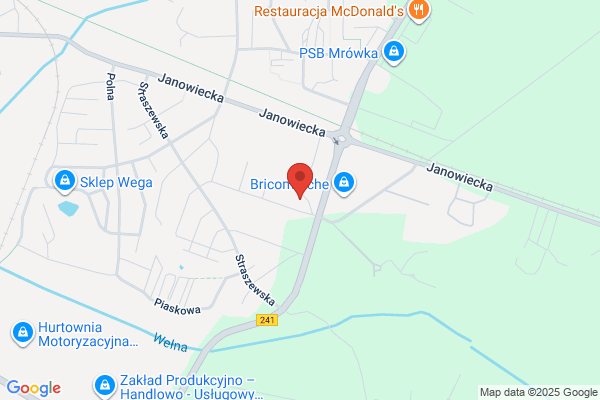 Big. Stacja paliw