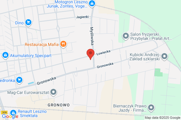 Grabski. Elektromechanika