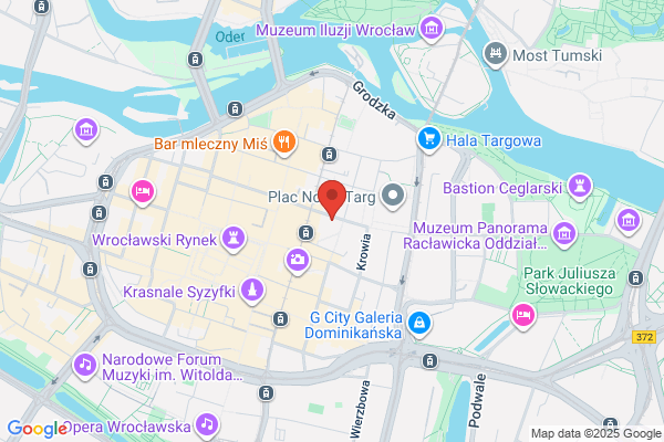 Piekarnia. Sprzedaz pieczywa