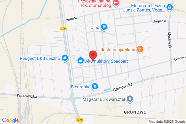 Grys H. Slusarstwo