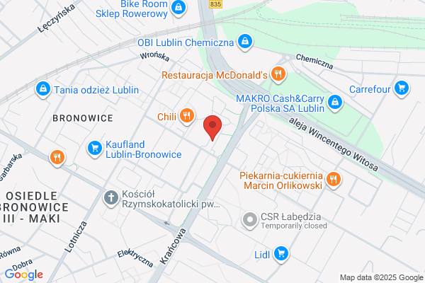 Promotor. Hurtownia narzedzi