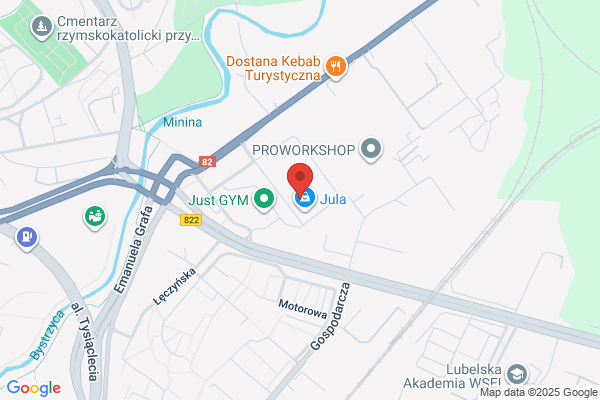 Jedryszka Anna. Odziez