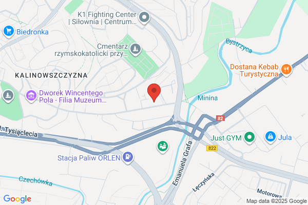 Piekarz. Piekarnia, ciastkarnia