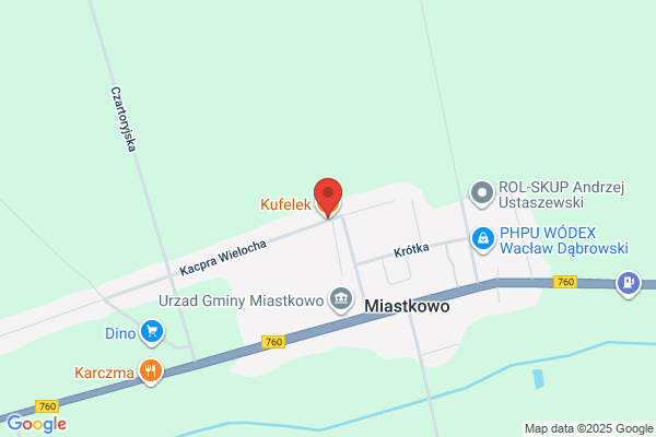 Kufelek. Bar