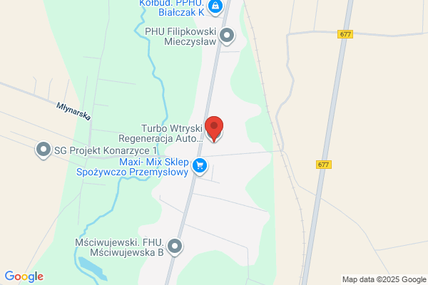 Nagrodzki R. Autoserwis
