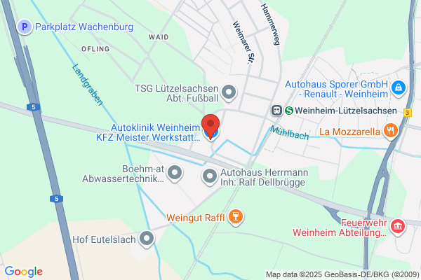 Alarm Domik Security. Sklep internetowy