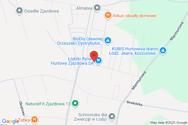 Centrum Kupiectwa SA