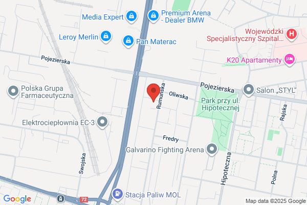 Rabionek. Czapnictwo, modniarstwo