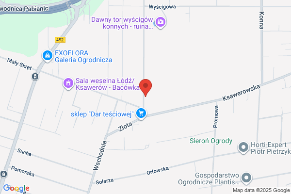 Witczak Jerzy. Osrodek szkolenia kierowców