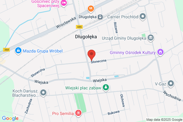 Wymiana butli gazowych