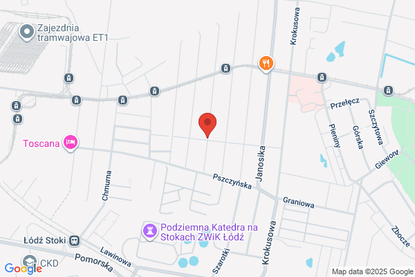 Akwaforta. Artykuly plastyczne
