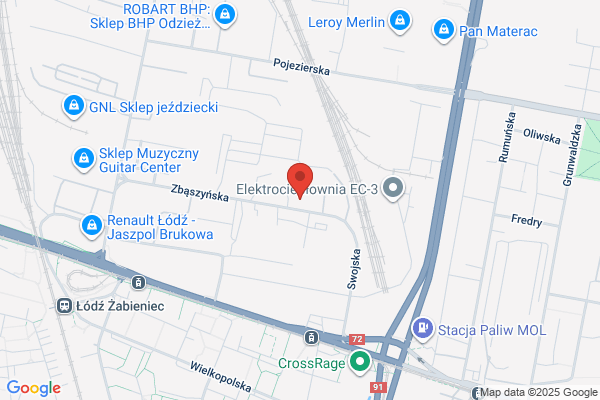 Scandex. Kiszko M.