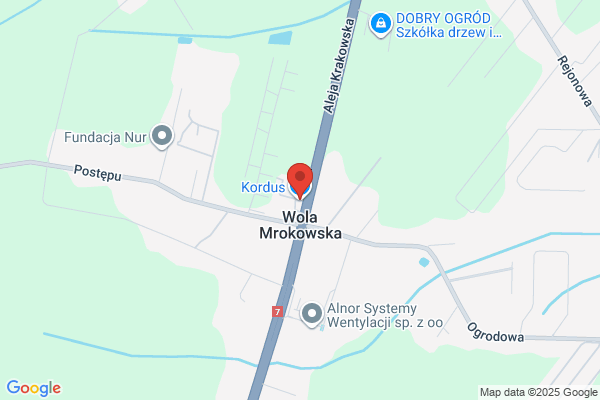 Kosik K. Ogrody
