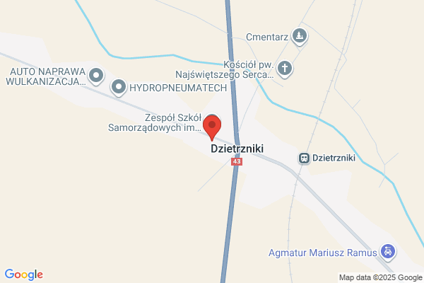 Bandura Piotr. Sklep spozywczy