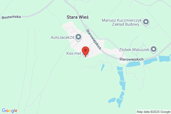 Kós-Met Sp.j. Produkcja taczek i kuchni kaflowych. Kóska Józef, Slawomir, Wolf Dorota
