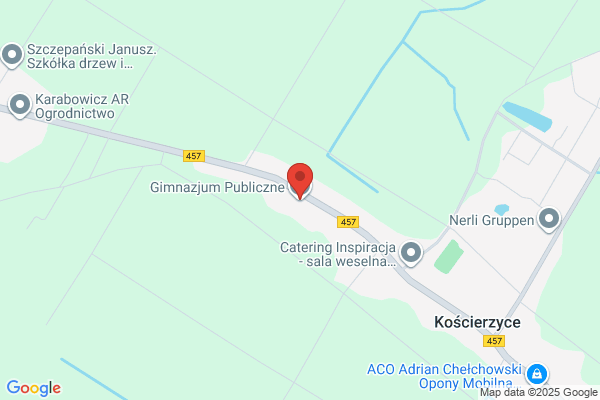 Gimnazjum nr 2 Publiczne