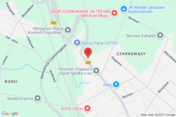 Kubi. PHU. Czesci samochodowe