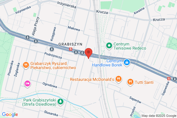 Burzynski Marek. Dzialalnosc handlowo - uslugowa. Kredyty