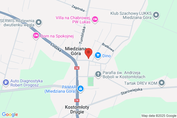 Apteka leków gotowych