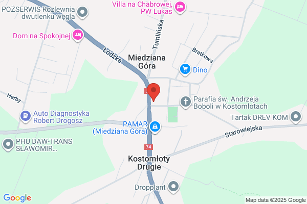 Auto-Moto. Handel czesciami zamiennymi, uslugi