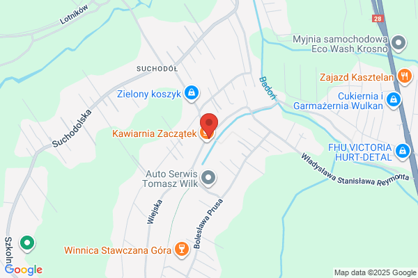 Kopacz Stanislaw. Produkcja piekarnicza, wyroby ciastkarskie