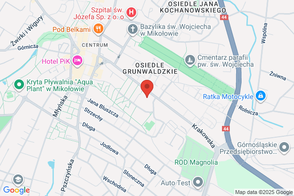 Test SC. Jedraszek A., Kalisz J.